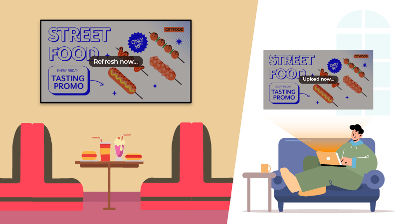 01_Real-Time Menu & Price Updates_digital menu boards 16 benefits