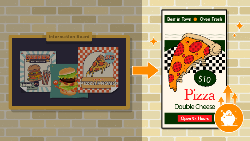 03_Eliminate Printing & Physical Replacement Costs_digital menu boards 16 benefits