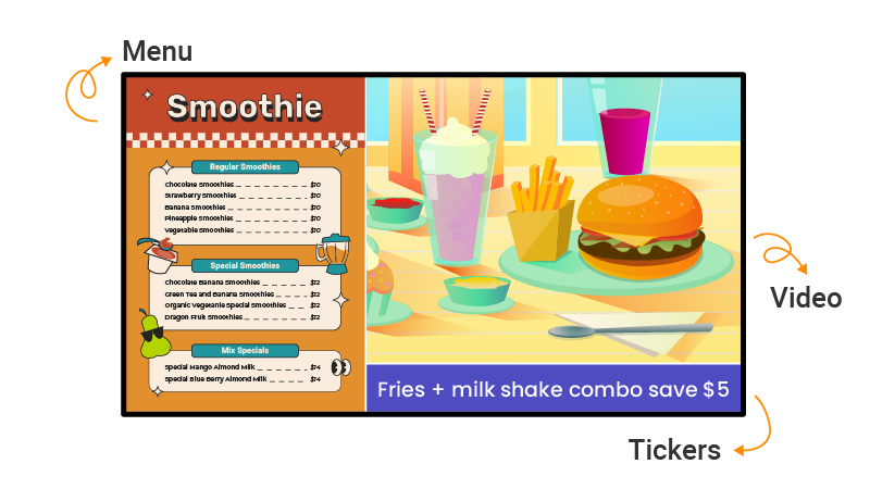 05_Upselling & Bundling Capabilities_digital menu boards 16 benefits