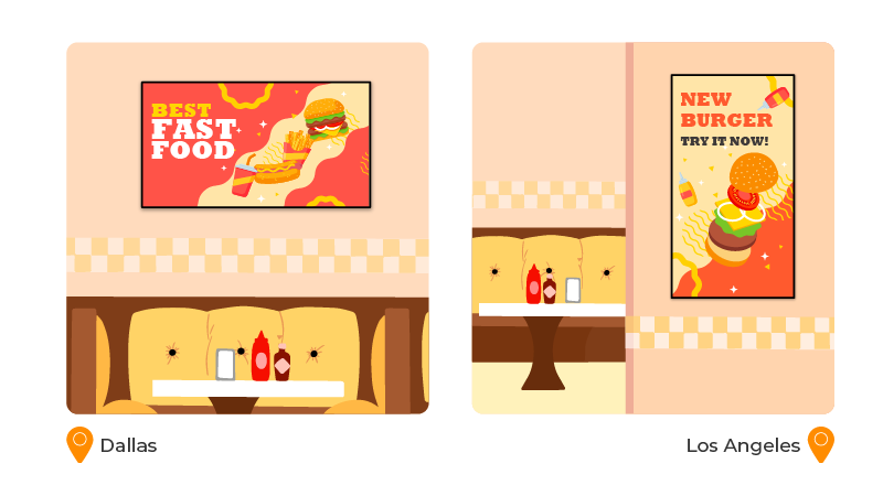 10_Unified Brand Presentation Across Stores_digital menu boards 16 benefits