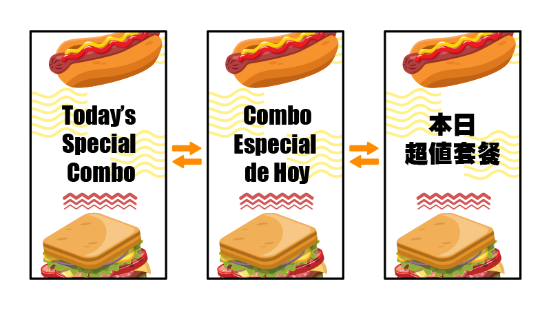 12_Multilingual Support for Diverse Audiences_digital menu boards 16 benefits