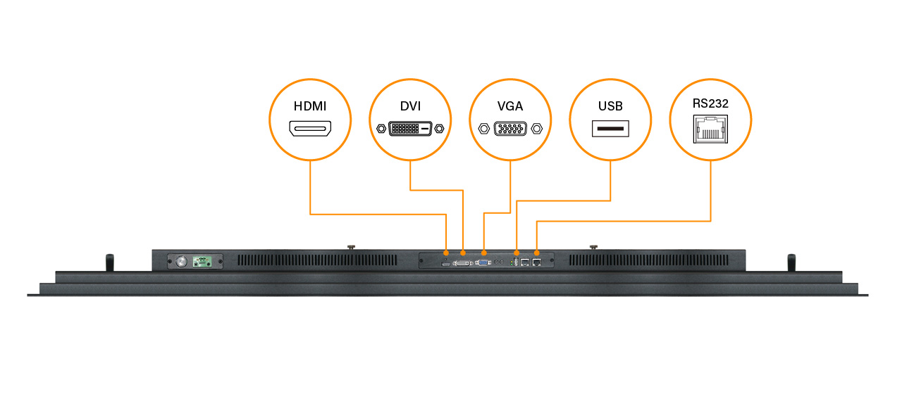 DS4940 49吋 長條形旅客資訊液晶顯示器 HDMI, DVI, VGA, USB, RS232 多元連接示意圖