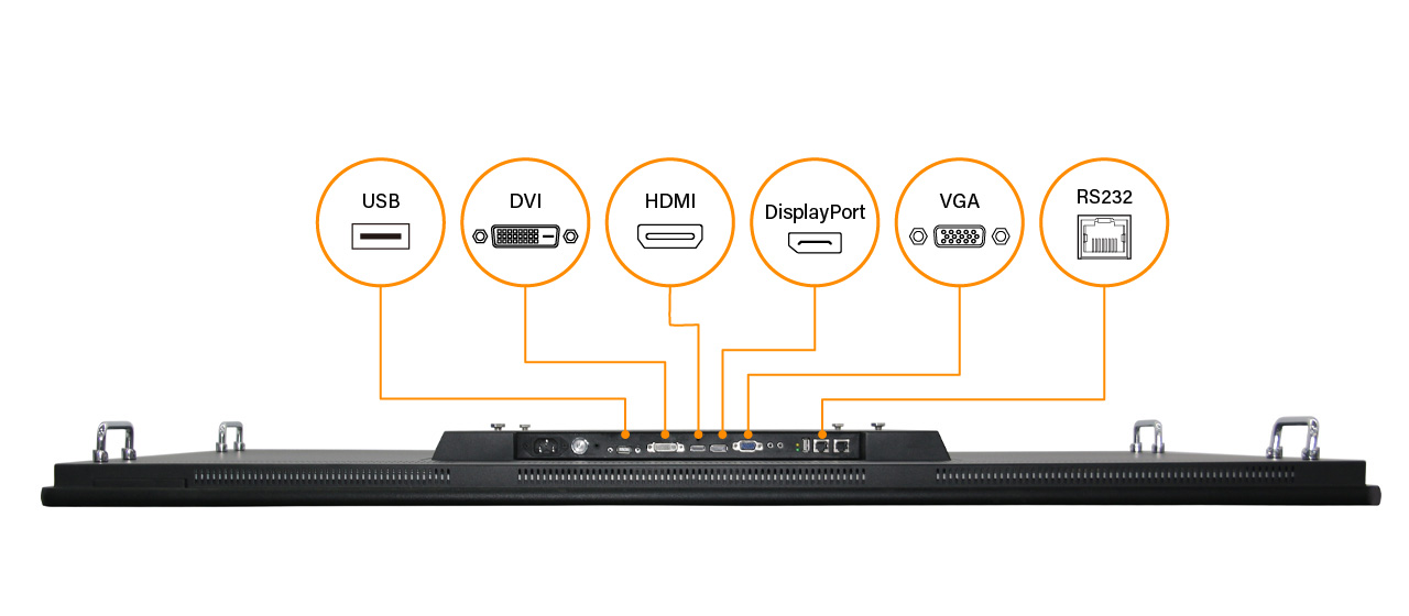TQ5510 55吋 4K 商用液晶顯示器 I/O 連接埠示意圖