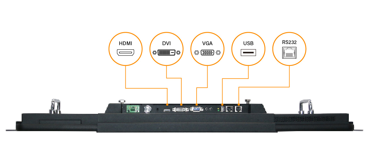 TTF-3201 32吋 月台門旅客資訊液晶顯示器搭載 HDMI, DVI, VGA, USB, RS232 連接選項