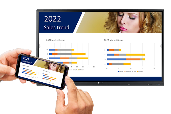 Meetboard 3 interactive display supports screen mirroring function