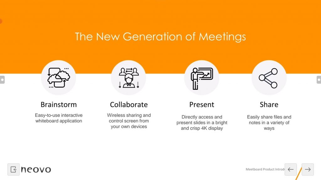 the toolbar is closed on Meetboard app 
