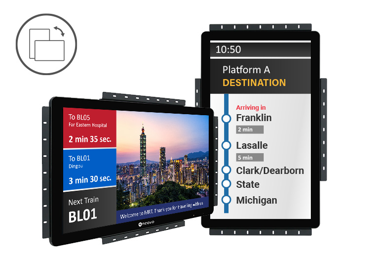 TTF-3201 32吋 月台門旅客資訊液晶顯示器橫式/直式顯示示意圖
