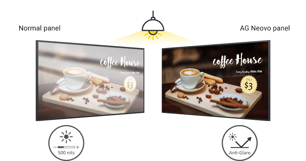 NSD-6503 65 吋 4K AIO 數位電子看板顯示器 500 nits 高亮度面板與他牌面板對比圖