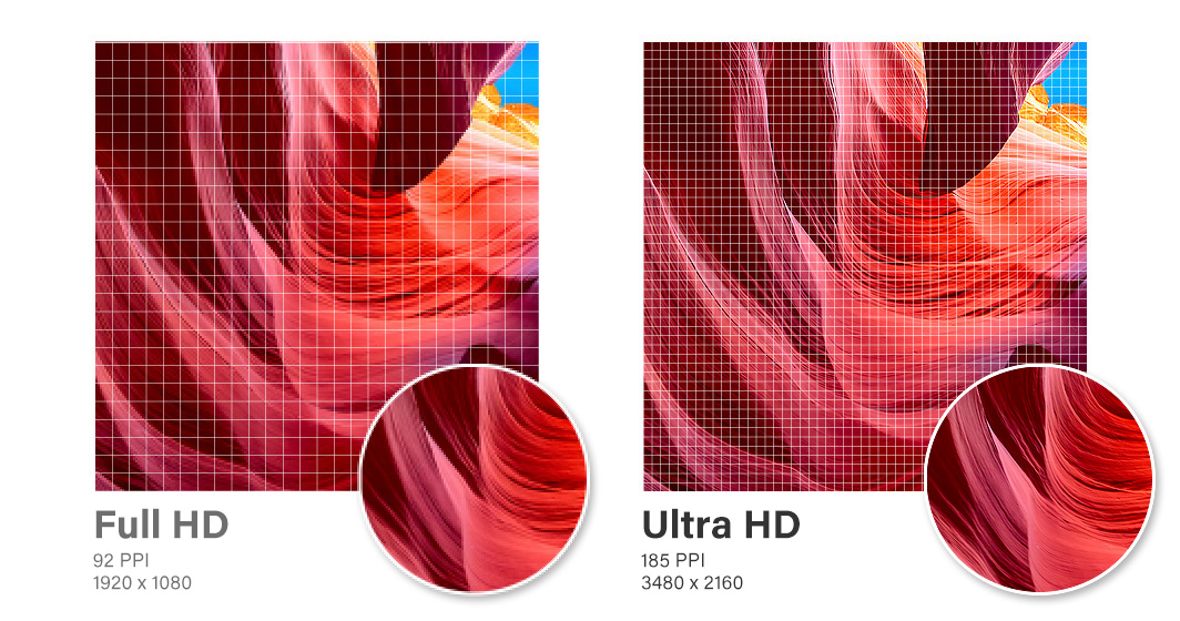 AG Neovo EM2451 24 inch 4k monitor features Ultra HD resolution