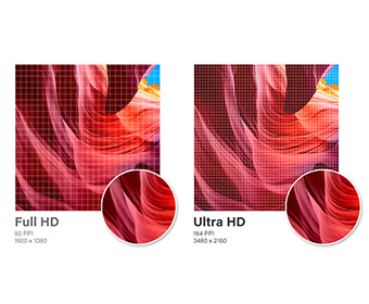 AG Neovo EM2451 24 inch 4k monitor features Ultra HD resolution