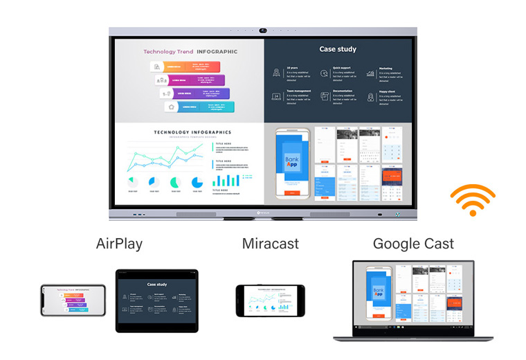 Meetboard 4 Prime_banner_ office smart board_B1_Effortless Presentations and Versatile Display Options