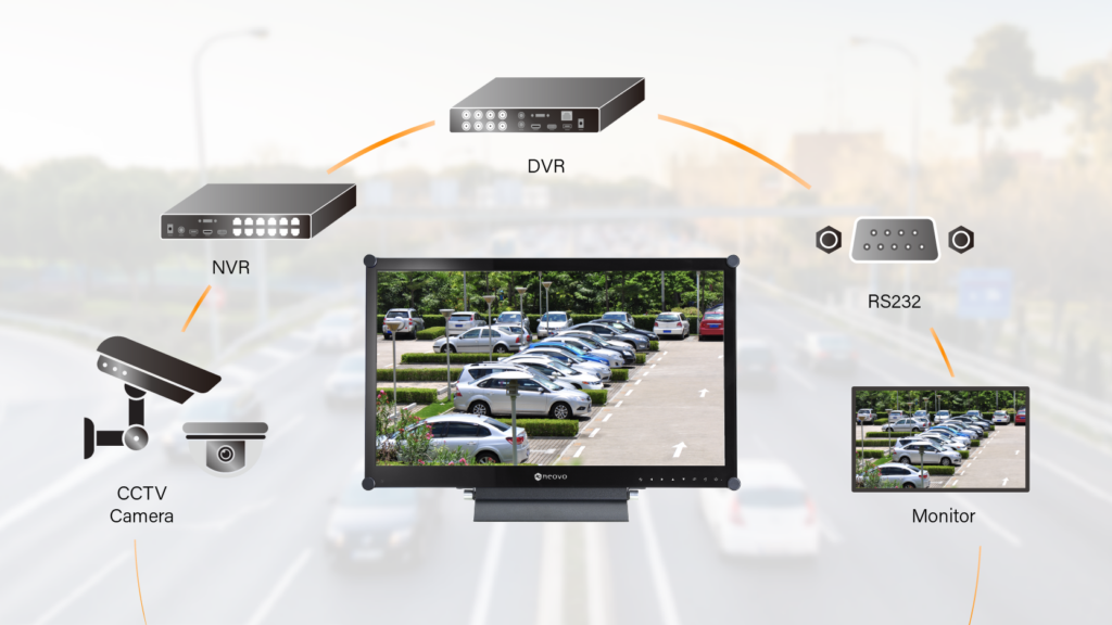 AG Neovo security monitor versatile connectivity for various video surveillance systems.