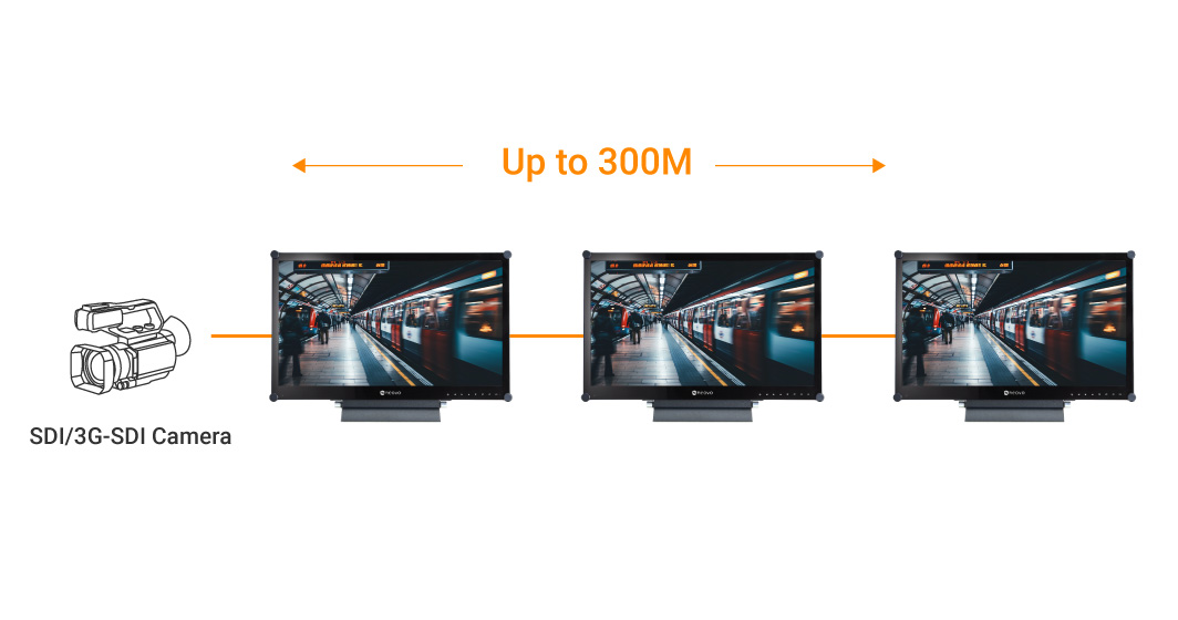 AG Neovo SDI surveillance display supports long distance video transmission