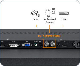 AG Neovo SDI surveillance display versatile connectivity_mobile