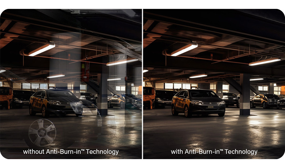 AG Neovo Anti-Burn In technology