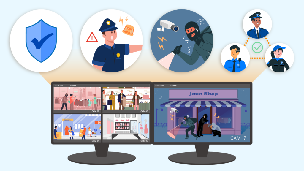 The Importance of Real-Time Video Surveillance for Business Resilience