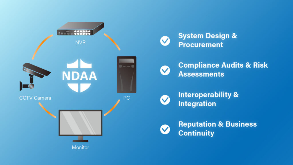 The Benefits of Security Monitors with NDAA Compliance