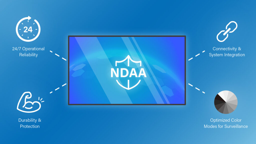 Key Consideration to Choose the Security Monitors with NDAA Compliance.