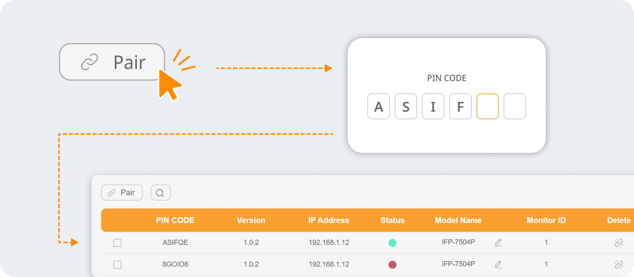 Neovo Manager 儀錶板裝置配對 PIN 碼圖示