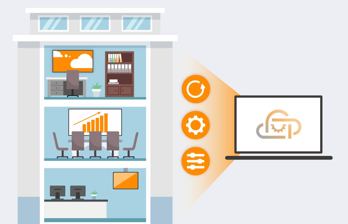 Neovo Manager 支援裝置群組控制圖示