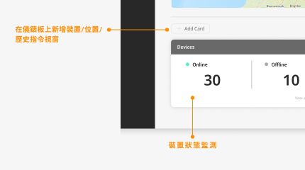Neovo Manager 儀錶板介面說明圖示_手機版